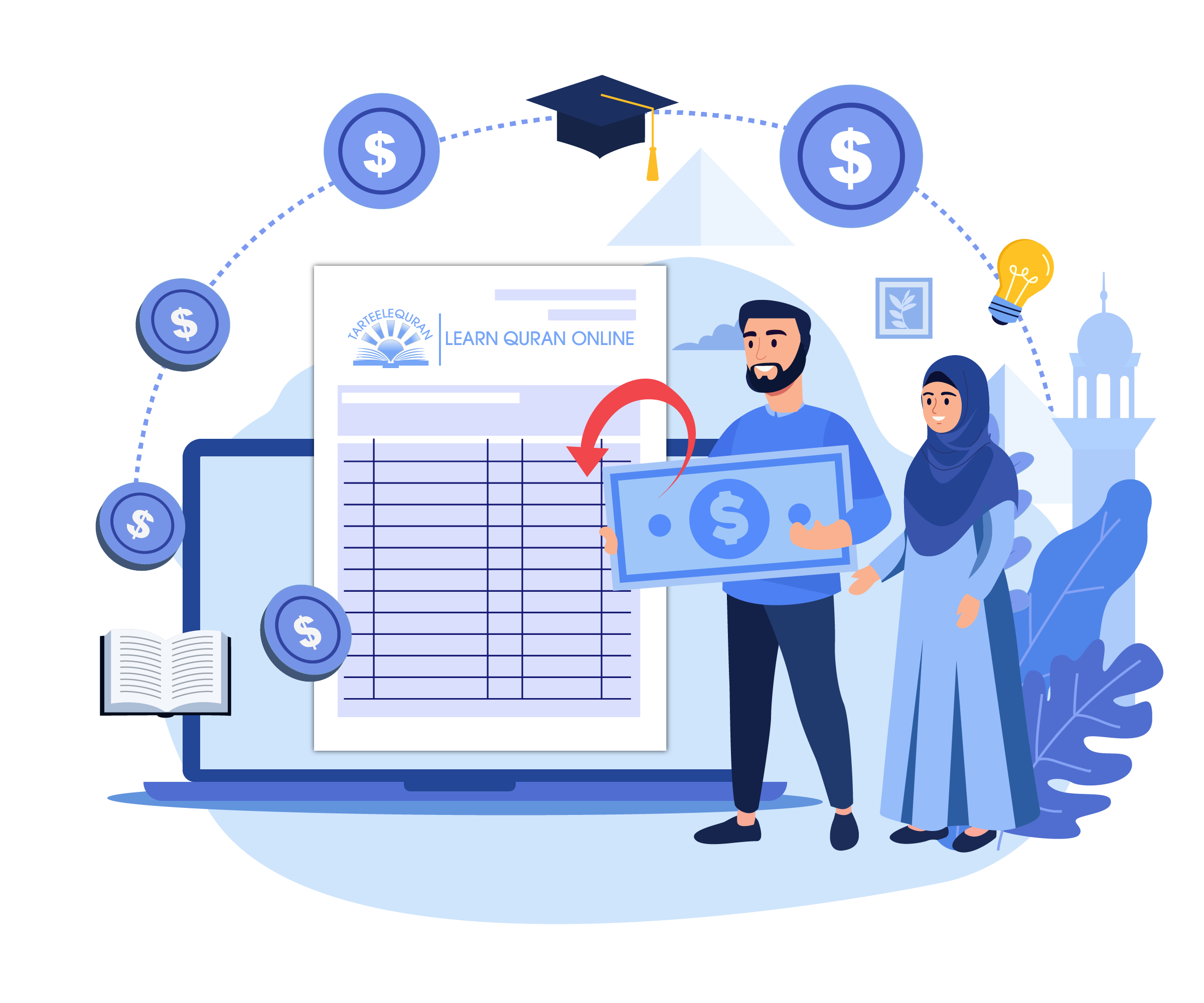 Fee and Schedule Plan
